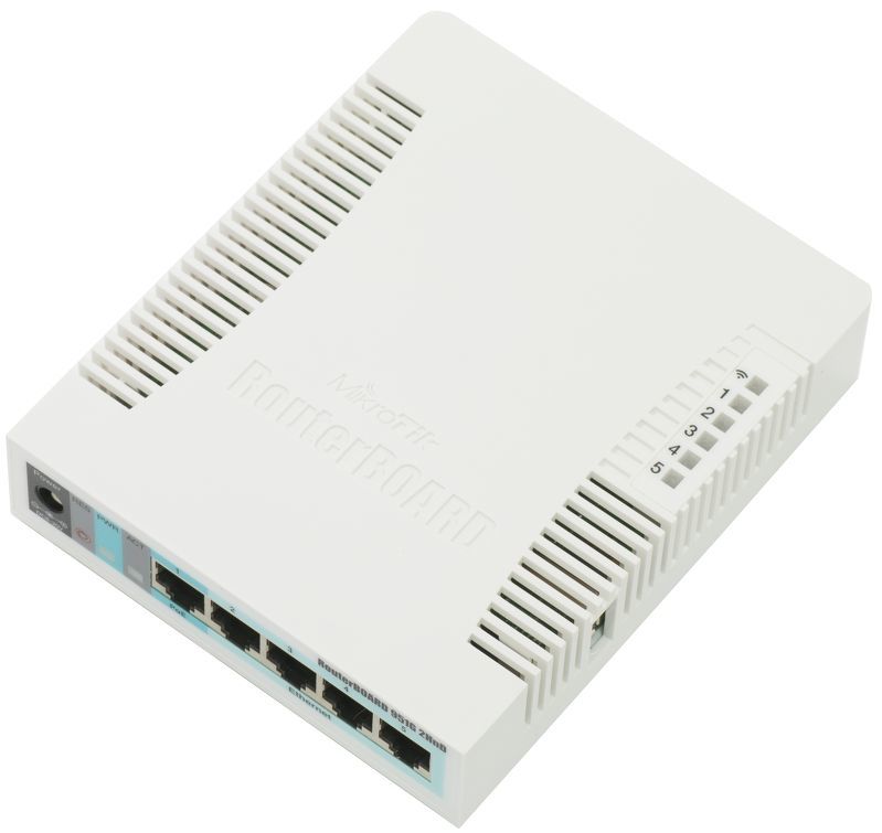 RouterBOARD RB951G-2HnD